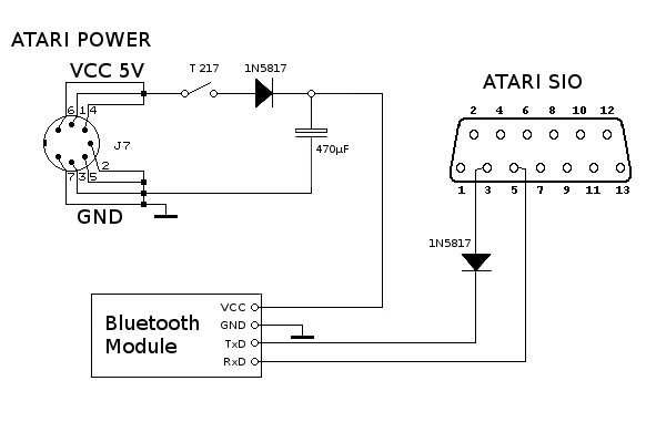 Diagrama de conexin y alimentacin del mdulo Bluetooth en el Atari